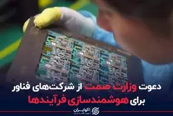 دعوت وزارت صمت از شرکت های فناور برای هوشمندسازی فرآیندها