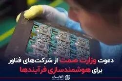دعوت وزارت صمت از شرکت های فناور برای هوشمندسازی فرآیندها