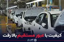 کیفیت با عبور مستقیم بالا رفت