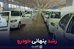 رشد پنهانی خودرو