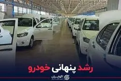 رشد پنهانی خودرو