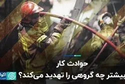 حوادث کار بیشتر چه گروهی را تهدید می‌کند؟