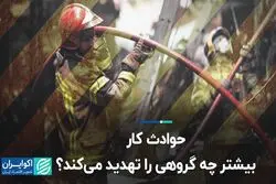 حوادث کار بیشتر چه گروهی را تهدید می‌کند؟