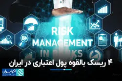 4 ریسک‌ بالقوه پول اعتباری در ایران