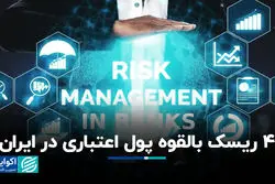 4 ریسک‌ بالقوه پول اعتباری در ایران