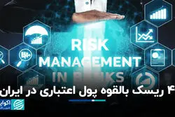 4 ریسک‌ بالقوه پول اعتباری در ایران