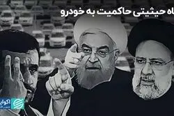 نگاه حیثیتی حاکمیت به خودرو