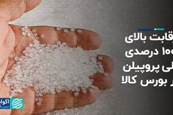 رقابت بالای 100 درصدی پلی پروپیلن در بورس کالا