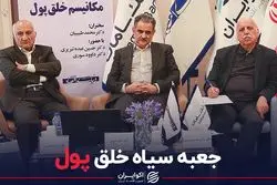 جعبه سیاه خلق پول