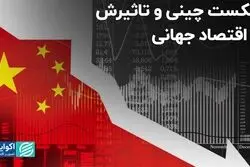 شکست چینی و تاثیرش بر اقتصاد جهانی