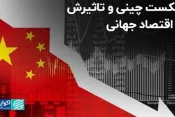 شکست چینی و تاثیرش بر اقتصاد جهانی