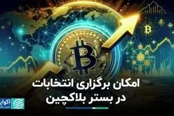 مکان برگزاری انتخابات در بستر بلاکچین