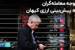 توجه معامله‌گران به پیش‌بینی ارزی کیهان