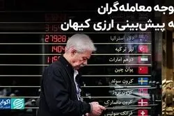 توجه معامله‌گران به پیش‌بینی ارزی کیهان