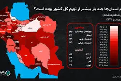 نقشه تورم ایران؛ چهارمحال و بختیاری رکورددار گرانی در ۱۴ سال اخیر
