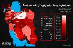 نقشه تورم ایران؛ چهارمحال و بختیاری رکورددار گرانی در ۱۴ سال اخیر