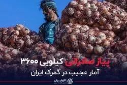 پیاز صادراتی کیلویی 3600