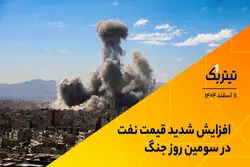 افزایش شدید قیمت نفت در سومین روز جنگ