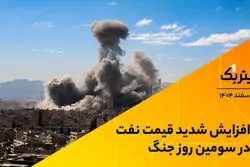 افزایش شدید قیمت نفت در سومین روز جنگ
