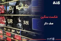 شکست سنگین صف دلار