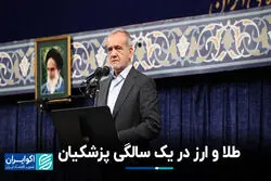 طلا و ارز در یک سالگی پزشکیان