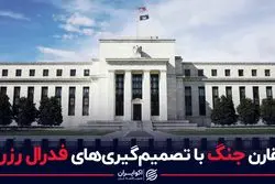 تقارن جنگ با تصمیم‌گیری‌های بانک مرکزی اروپا