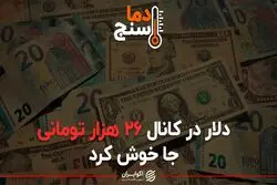 دلار در کانال ۲۶ هزار تومانی جا خوش کرد