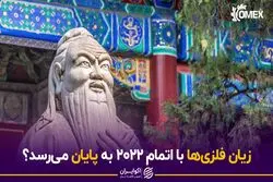 زیان فلزی‌ها با اتمام 2022 به پایان می‌رسد؟