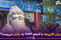 زیان فلزی‌ها با اتمام 2022 به پایان می‌رسد؟