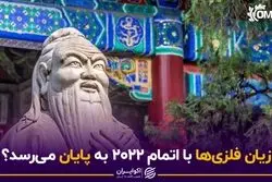 زیان فلزی‌ها با اتمام 2022 به پایان می‌رسد؟