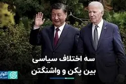 تنوع چالش‌هاى بین پکن و واشنگتن