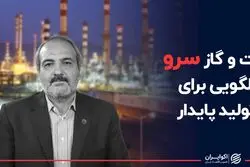 هدف 100 میلیون دلاری یک شرکت دانش‌بنیان در بازار کاتالیست