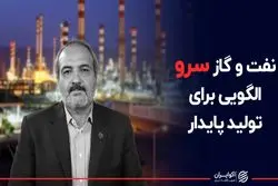 هدف 100 میلیون دلاری یک شرکت دانش‌بنیان در بازار کاتالیست