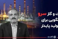 هدف 100 میلیون دلاری یک شرکت دانش‌بنیان در بازار کاتالیست