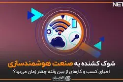 شوک کشنده به صنعت هوشمندسازی