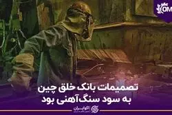 تصمیمات بانک خلق چین به سود سنگ‌آهنی بود
