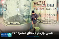 تفسیر بازار دلار از حداقل دستمزد 1404