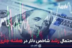 احتمال رشد شاخص دلار در هفته جاری