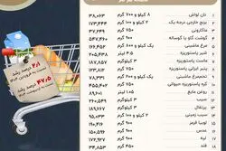 هزینه حداقل معیشت به چقدر رسید؟