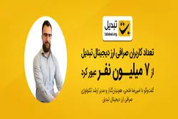 عبور تعداد کاربران از مرز ۷ میلیون نفر به روایت امیررضا فتحی، هم‌بنیان‌گذار و مدیر ارشد تکنولوژی صرافی ارز دیجیتال تبدیل