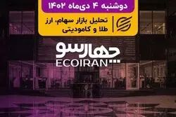 بورس در تله سیاست‌گذاری/ نامه خودرویی وزیر صمت به مخبر