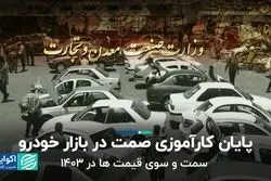 بازار خودرو در 1403 چه وضعیتی خواهد داشت؟