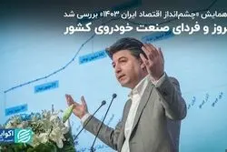 امروز و فردای صنعت خودروی کشور 