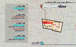 حداقل رهن کامل در منیریه چقدر است؟