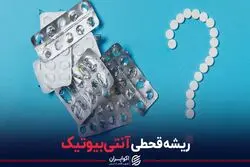 ریشه قحطی آنتی بیوتیک