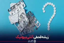 ریشه قحطی آنتی بیوتیک