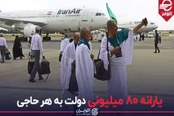 یارانه 80 میلیونی دولت به هر حاجی