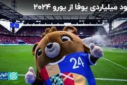 سود و زیان یورو 2024 برای یوفا و فوتبالیست‌ها