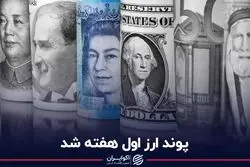 پوند ارز اول هفته شد