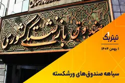 پادکست تیتر یک | سیاهه صندوق‌های ورشکسته